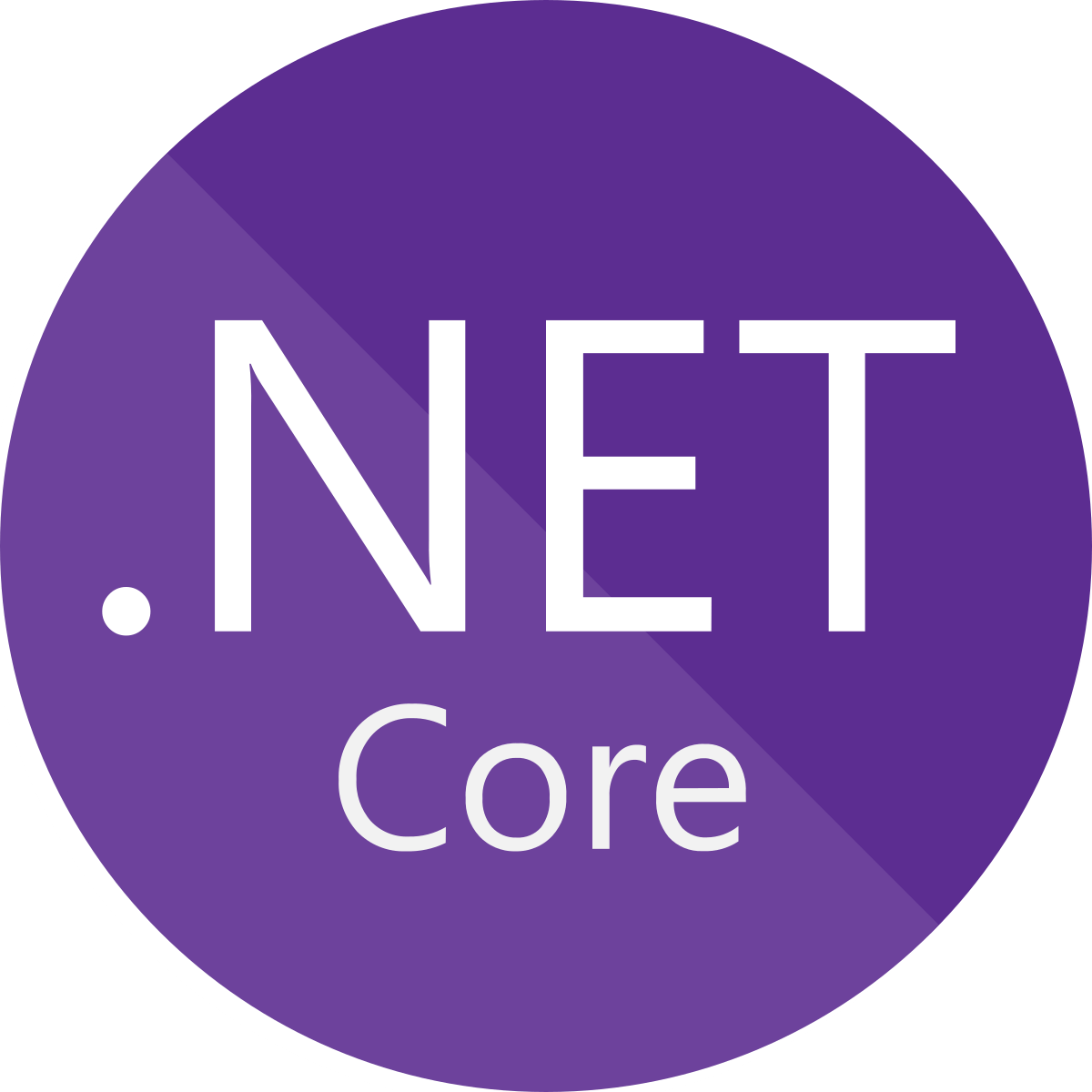 Net Core Net Core